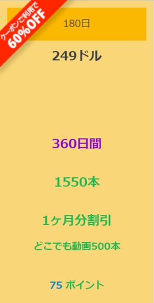 【新作アダルト見放題プラン】180日コースプせつっめいずラン60%割引　説明図