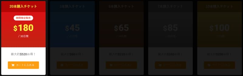 【カリビアンコムプレミアム】まとめ買い20本購入チケット180$