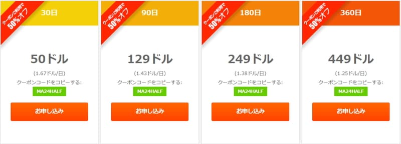 【新作アダルト見放題プラン】30日／90日／180日／360日コースプラン50%割引説明画像